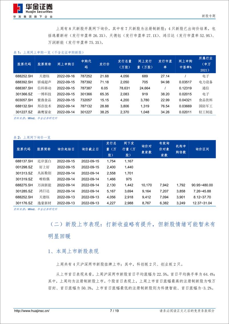 《新股专题：定价或继续修正，关注事件及预期差驱动的局部机会-20220918-华金证券-19页》 - 第8页预览图