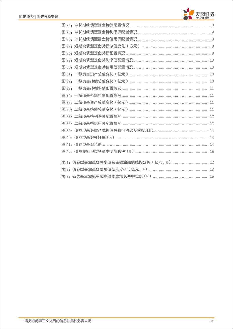 《2024年二季度基金持债分析：二季度债基主要增持利率债和非金信用债-240725-天风证券-17页》 - 第3页预览图