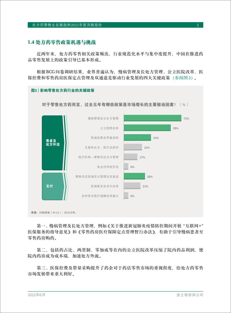 《处方药零售业发展趋势2021年度洞察报告-BCG》 - 第8页预览图