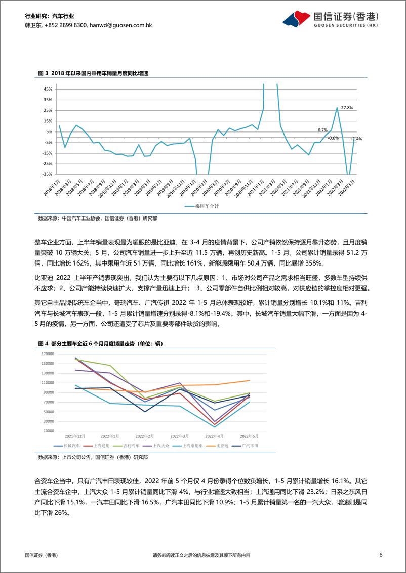 《汽车行业2022年中期投资策略：持续回暖确定性强，车企盈利能力将回升-20220614-国信证券（香港）-18页》 - 第7页预览图