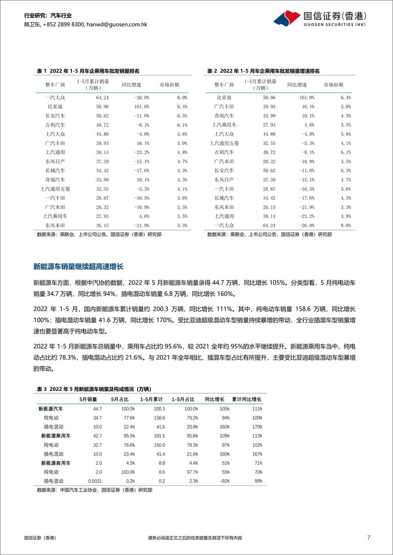 《汽车行业2022年中期投资策略：持续回暖确定性强，车企盈利能力将回升-20220614-国信证券（香港）-18页》 - 第8页预览图