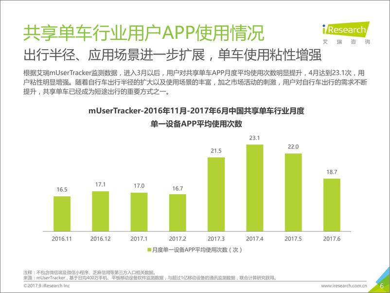 《2017年Q2中国共享单车季度数据发布研究报告》 - 第6页预览图