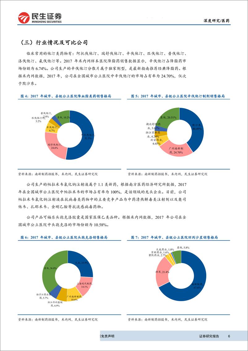 《医药行业科创板生物医药公司系列研究第10期：本期新增3家企业，创新属性突出-20190701-民生证券-18页》 - 第7页预览图