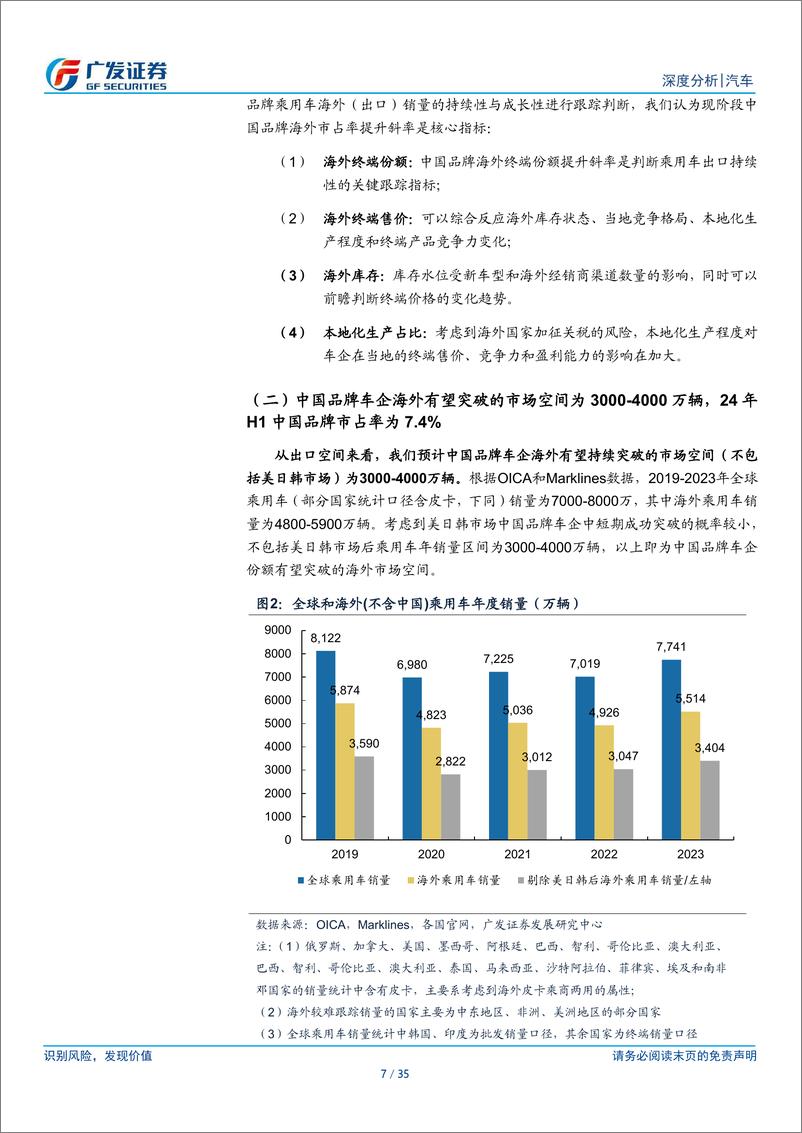 《汽车行业，乘用车海外(出口)系列二：谁将拉动中国品牌海外份额持续向上-240827-广发证券-35页》 - 第7页预览图