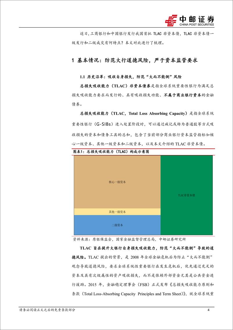 《大金融债系列报告之二，TLAC非资本债：二级定价回归次级属性-240624-中邮证券-18页》 - 第4页预览图