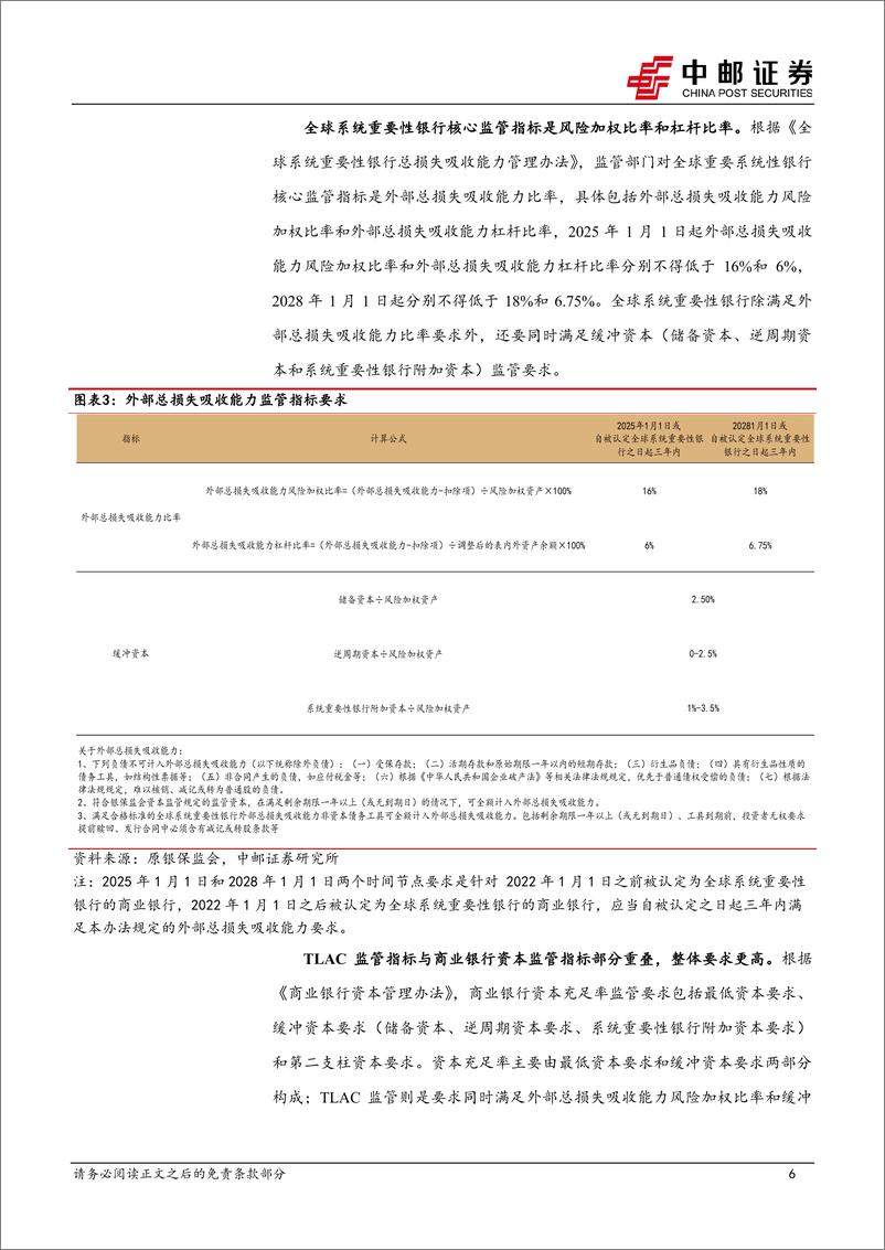 《大金融债系列报告之二，TLAC非资本债：二级定价回归次级属性-240624-中邮证券-18页》 - 第6页预览图