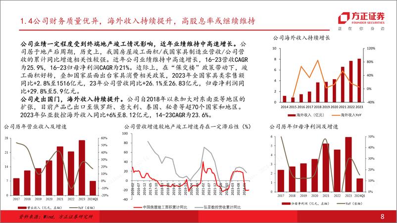 《弘亚数控(002833)板式木工机械龙头，国内外份额持续提升-240714-方正证券-33页》 - 第8页预览图