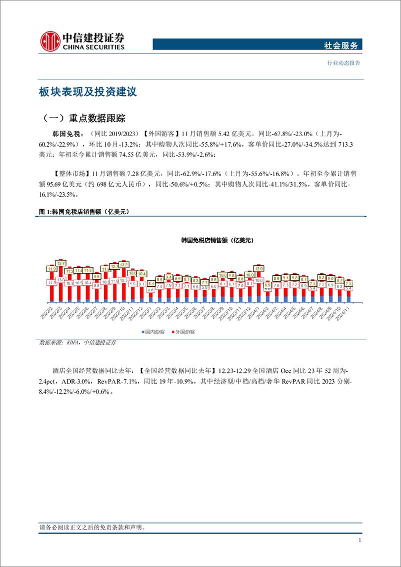 《社会服务行业：蜜雪冰城、老乡鸡递交H股招股书，12月非制造业PMI环比提升-250106-中信建投-29页》 - 第3页预览图