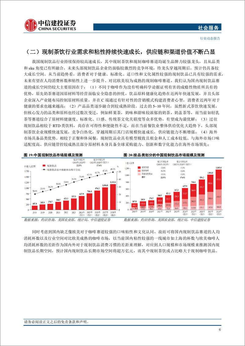 《社会服务行业：蜜雪冰城、老乡鸡递交H股招股书，12月非制造业PMI环比提升-250106-中信建投-29页》 - 第8页预览图