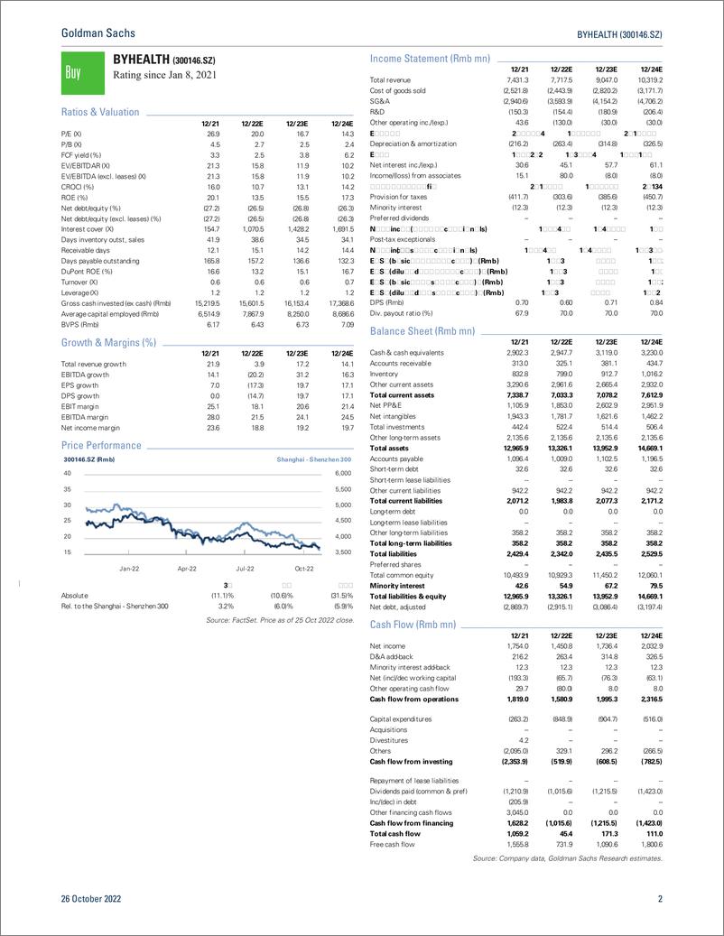 《BYHEALTH (300146.SZ Earnings revie in line; investing in branding and channel for growth; Buy(1)》 - 第3页预览图