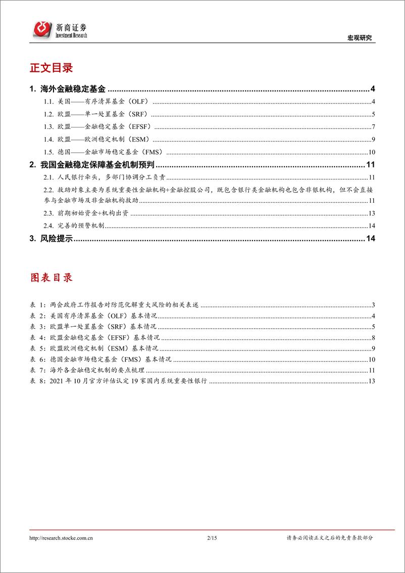 《金融稳定保障基金的国际借鉴与中国实践走向何方？-20220402-浙商证券-15页》 - 第3页预览图