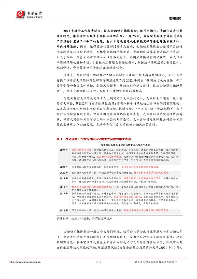 《金融稳定保障基金的国际借鉴与中国实践走向何方？-20220402-浙商证券-15页》 - 第4页预览图