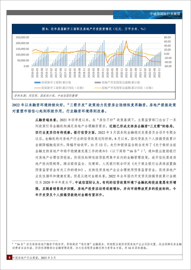 《中诚信-中国房地产行业展望（2023年3月）-22页》 - 第7页预览图