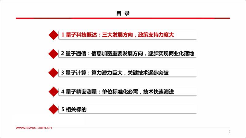 《通信行业量子科技专题：量子应用逐步落地，关注政策支持-240530-西南证券-46页》 - 第3页预览图