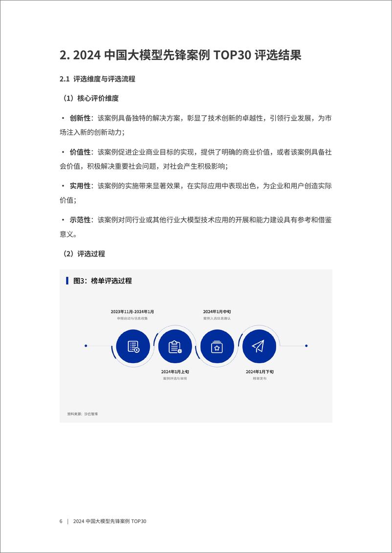 《沙丘社区：2024中国大模型先锋案例TOP30-30页》 - 第6页预览图