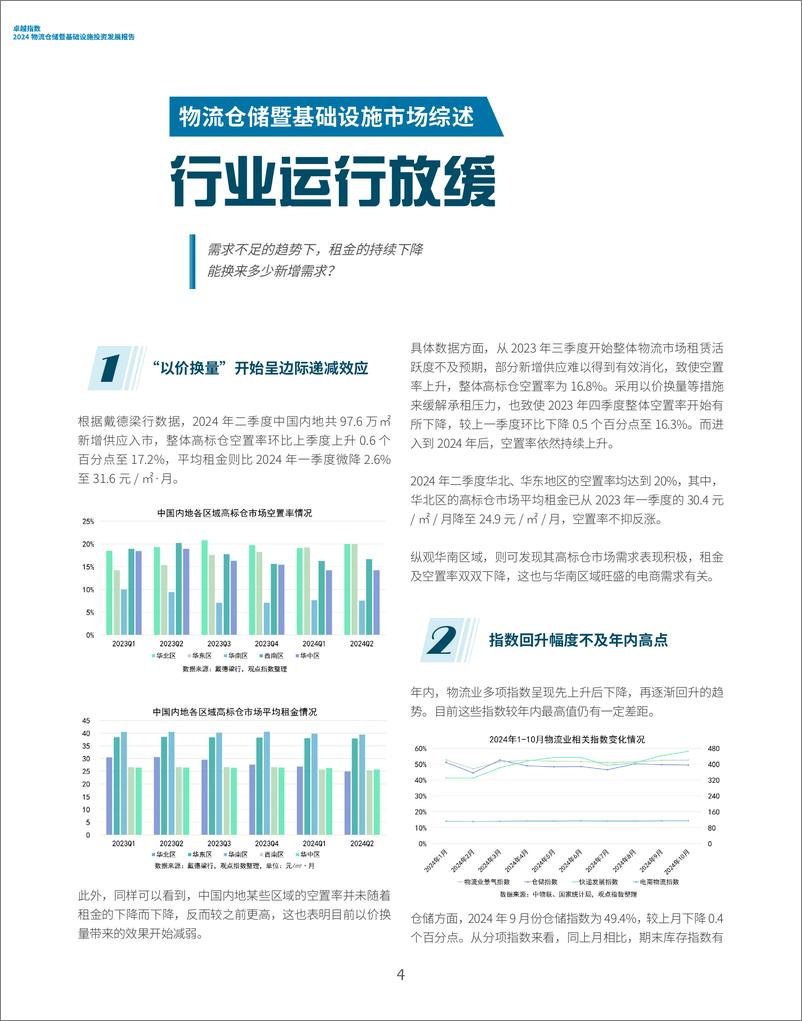 《2024物流仓储暨基础设施投资发展报告》 - 第4页预览图