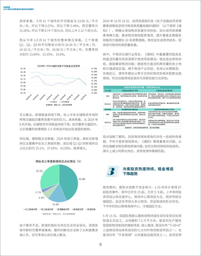 《2024物流仓储暨基础设施投资发展报告》 - 第8页预览图