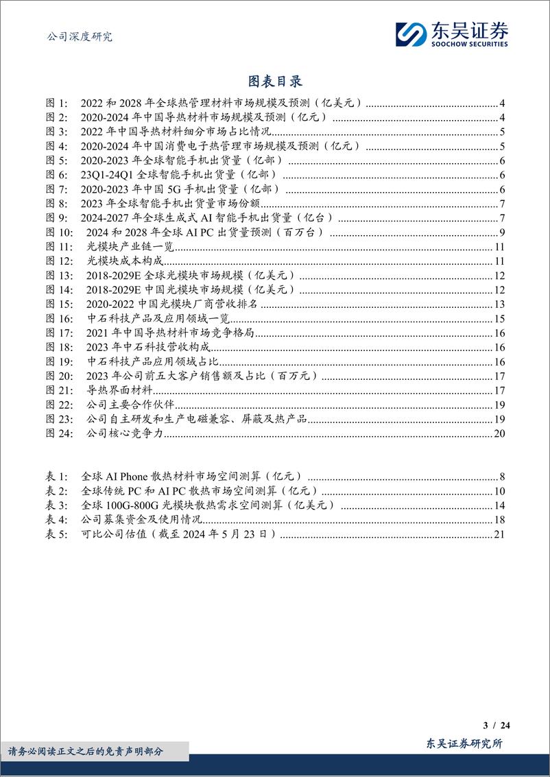 《中石科技-300684.SZ-多领域布局乘“AI＋”东风，深耕散热行业-20240525-东吴证券-24页》 - 第3页预览图