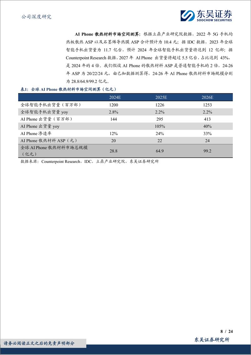 《中石科技-300684.SZ-多领域布局乘“AI＋”东风，深耕散热行业-20240525-东吴证券-24页》 - 第8页预览图