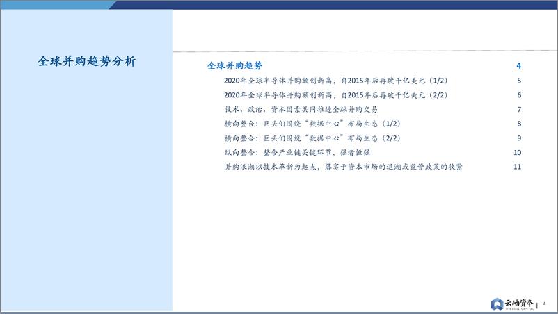 《半导体行业并购趋势报告-云岫资本》 - 第5页预览图