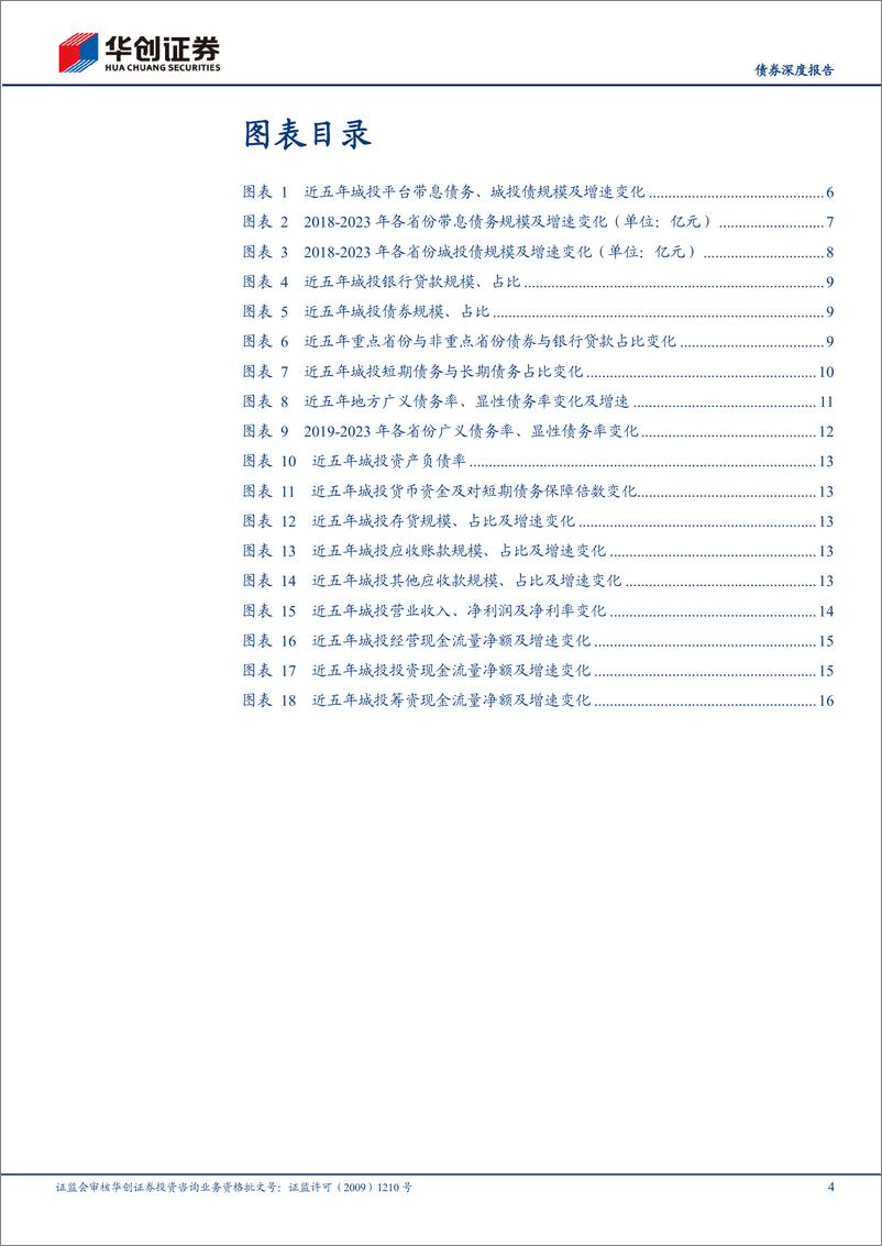 《【债券深度报告】化债攻坚系列之三：从近五年城投年报看化债成效如何？-240524-华创证券-19页》 - 第4页预览图