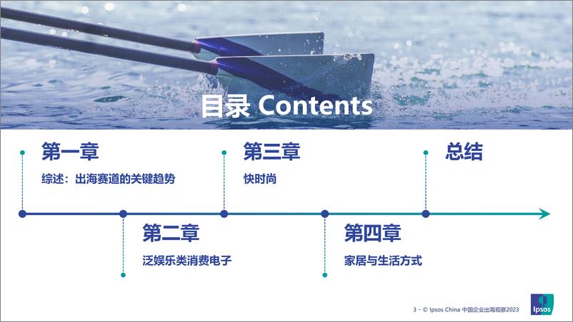 《2023出海赛道投资机会扫描系列研究—新锐消费篇-益普索》 - 第3页预览图