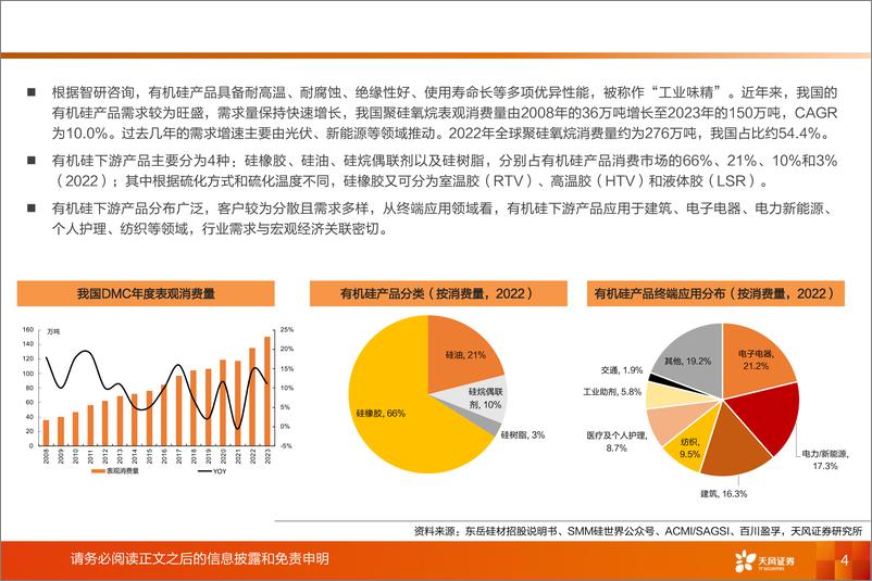 《基础化工行业基本面情况跟踪-240311-天风证券-13页》 - 第4页预览图