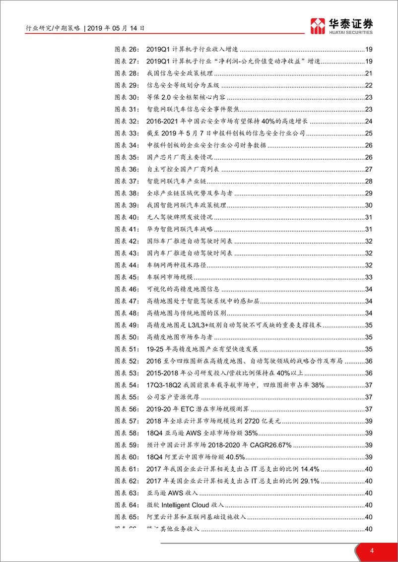 《计算机行业2019中期策略：布局硬科技，寻找高景气-20190514-华泰证券-54页》 - 第5页预览图