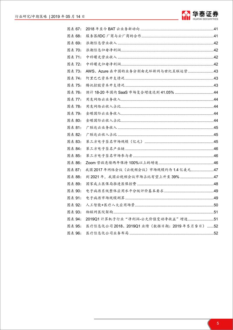 《计算机行业2019中期策略：布局硬科技，寻找高景气-20190514-华泰证券-54页》 - 第6页预览图