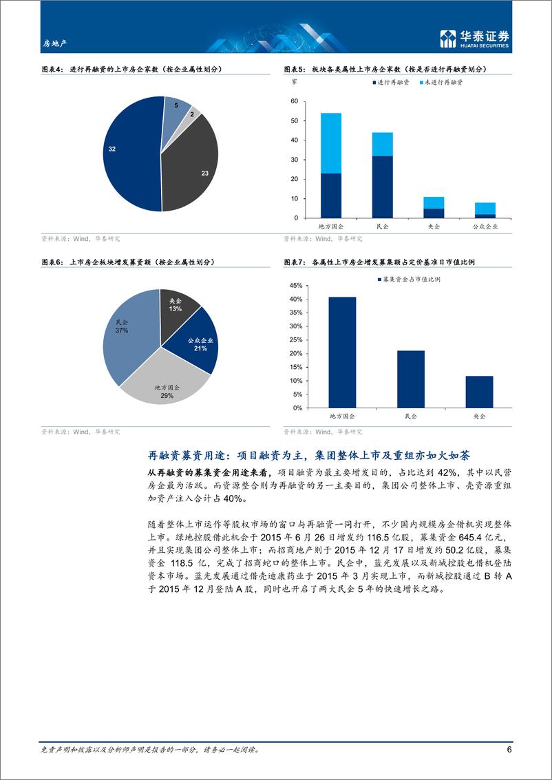 《房地产行业：再融资复盘，雪中送炭，更是锦上添花-20221231-华泰证券-30页》 - 第7页预览图