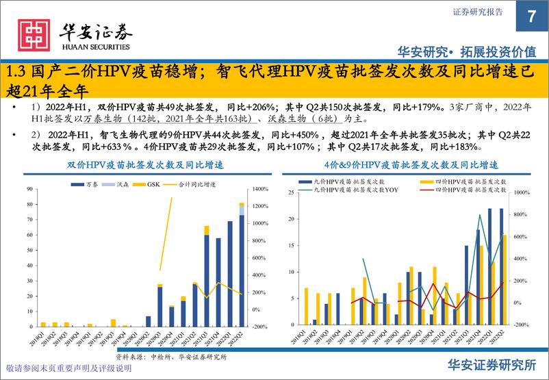 《医药行业生物制品批签发6月月报：多数疫苗产品恢复增长，部分表现超高增速-20220711-华安证券-18页》 - 第8页预览图