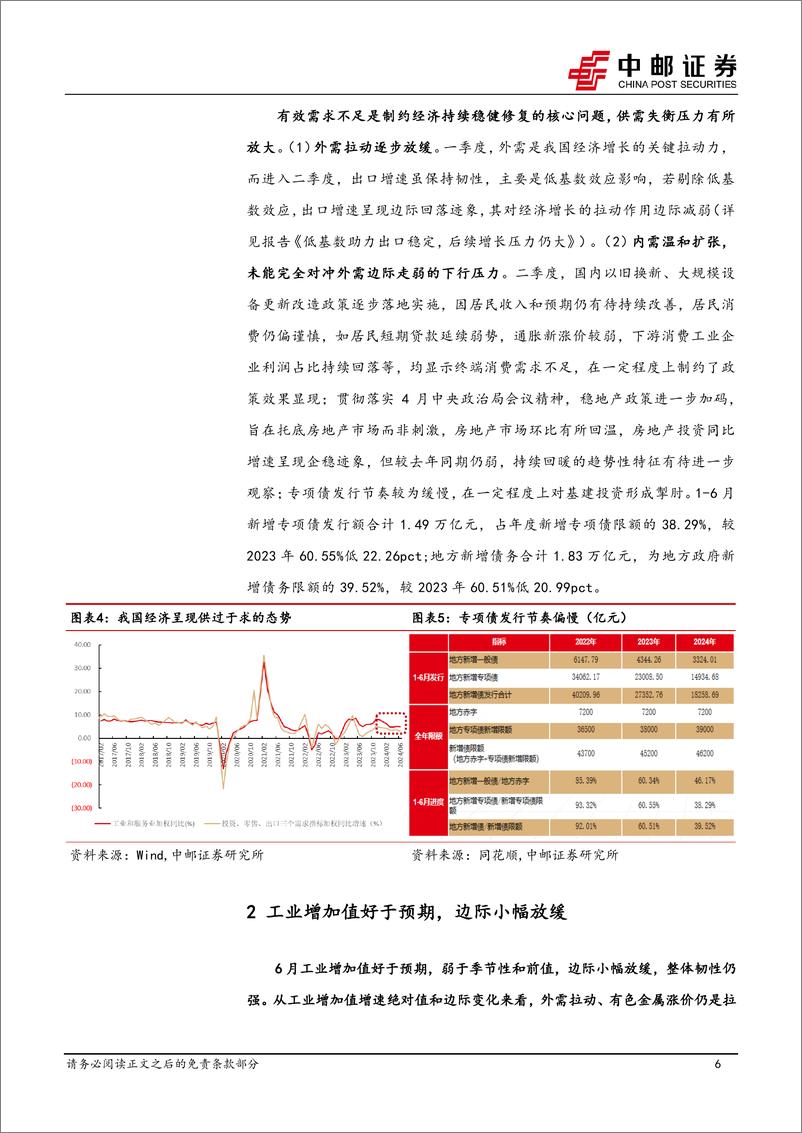 《宏观研究：兼顾长短目标，加码扩内需必要性增加-240715-中邮证券-18页》 - 第6页预览图