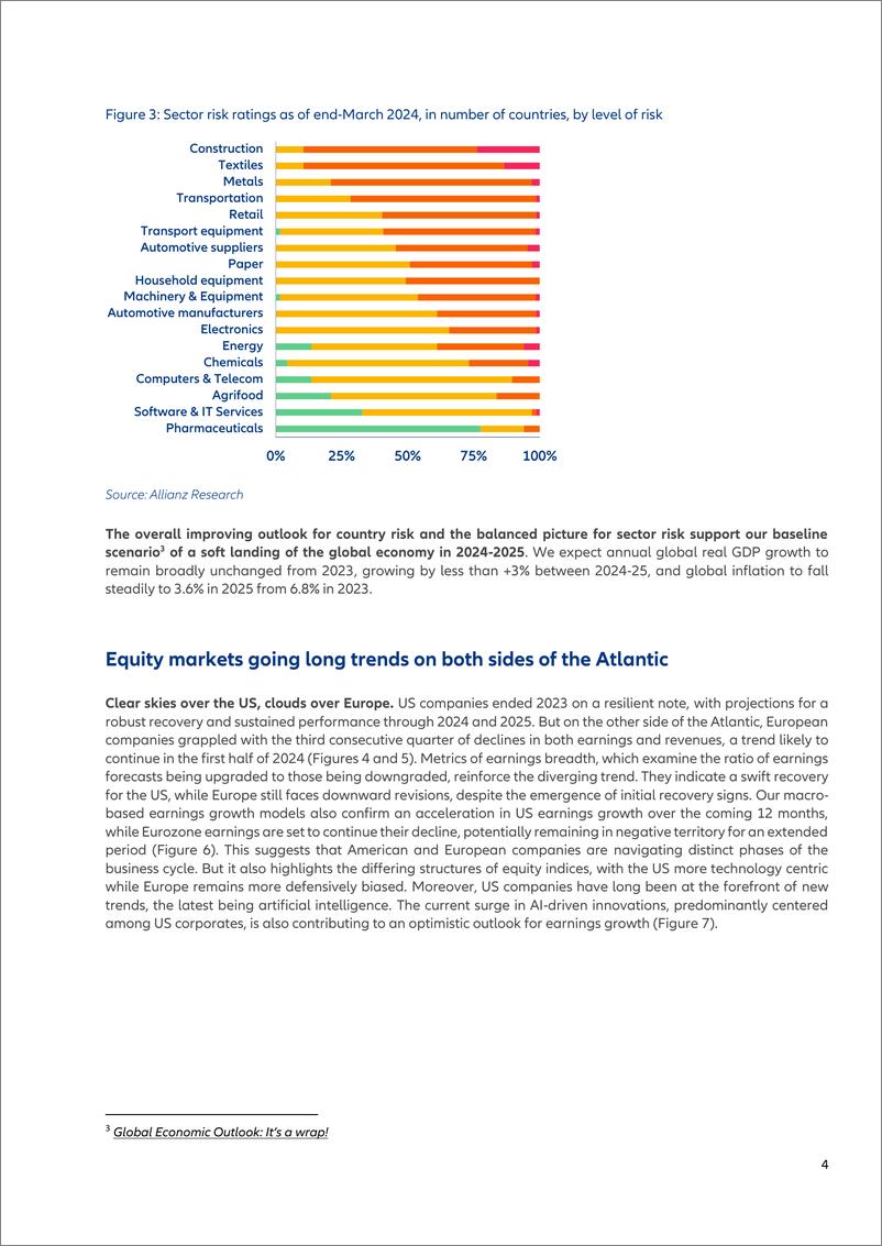 《Allianz安联：2024季度国家和行业风险更新、跨大西洋股市超级趋势和粘性服务业通胀对欧洲央行（英文版）》 - 第4页预览图