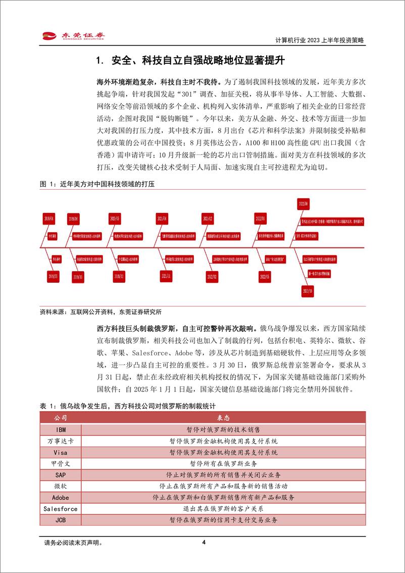 《计算机行业2023上半年投资策略：“安全”为本，聚焦“两化”-20221121-东莞证券-35页》 - 第5页预览图