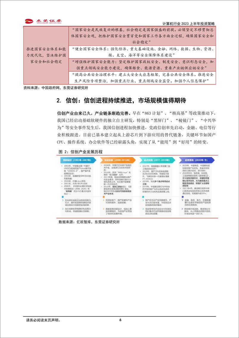 《计算机行业2023上半年投资策略：“安全”为本，聚焦“两化”-20221121-东莞证券-35页》 - 第7页预览图