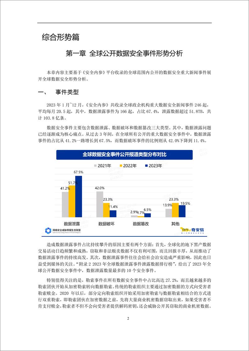 《天际友盟：2023中国政企机构数据安全风险分析报告》 - 第7页预览图