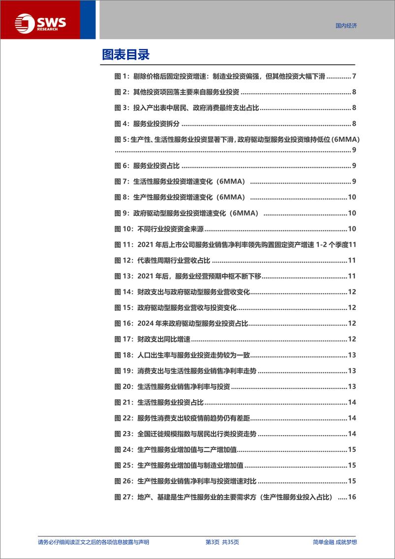 《宏观专题报告：投资“扰动项”，被忽视的服务业？-241223-申万宏源-35页》 - 第3页预览图