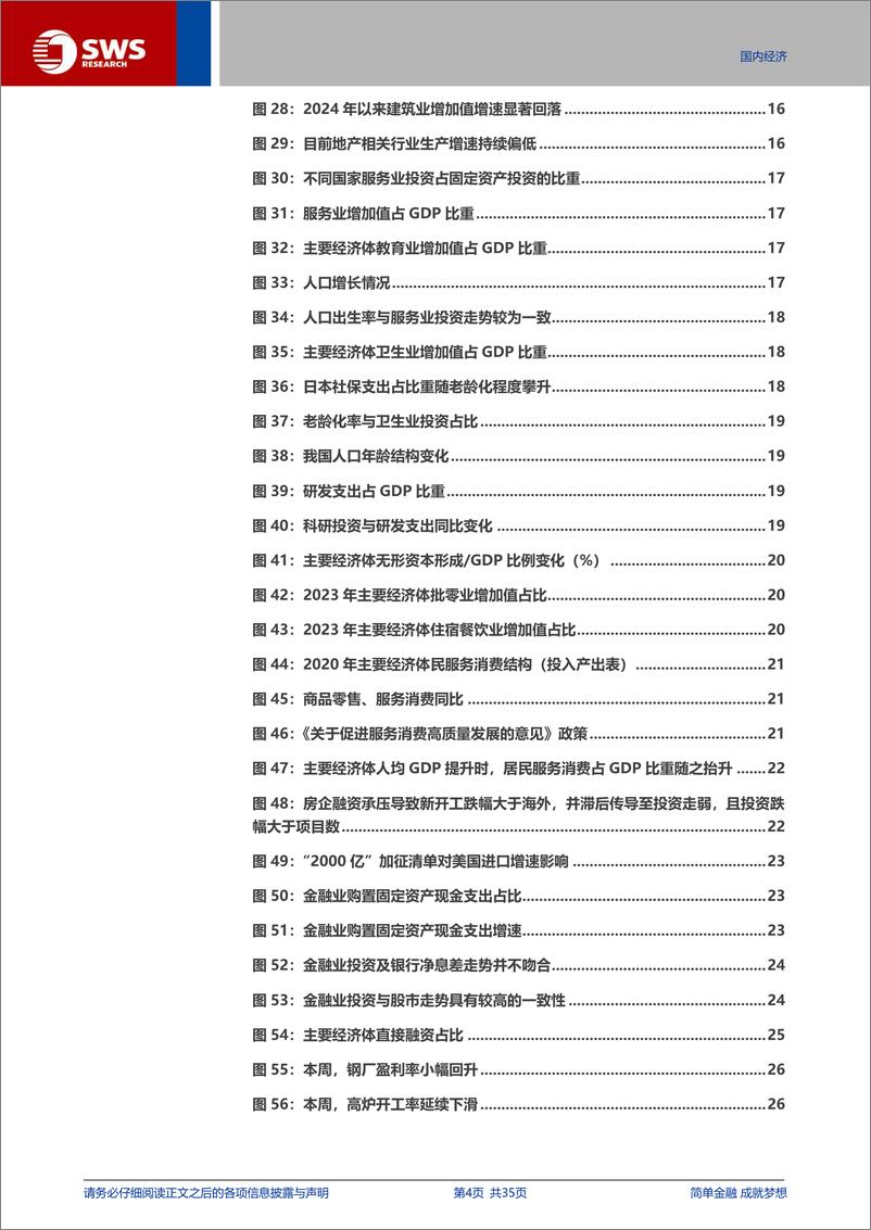 《宏观专题报告：投资“扰动项”，被忽视的服务业？-241223-申万宏源-35页》 - 第4页预览图