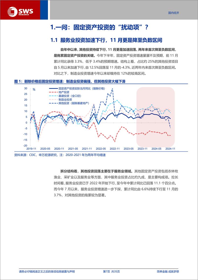 《宏观专题报告：投资“扰动项”，被忽视的服务业？-241223-申万宏源-35页》 - 第7页预览图
