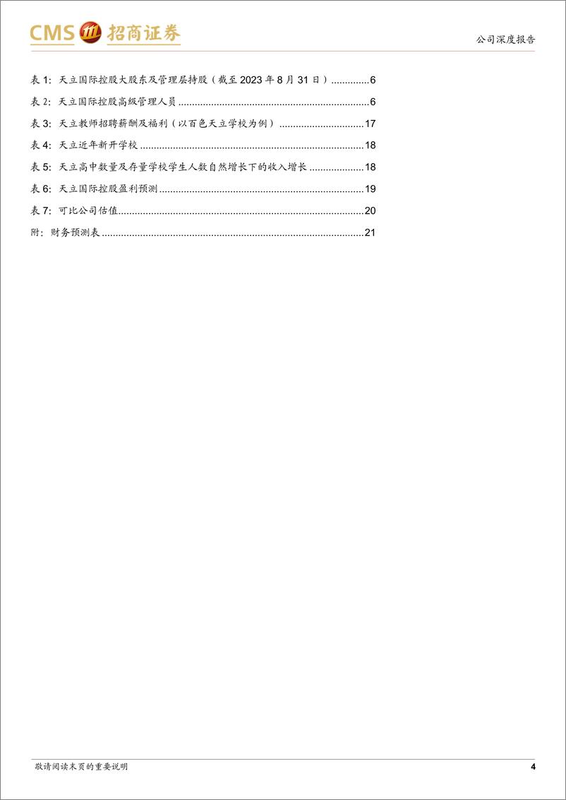 《天立国际控股(01773.HK)民办教育龙头转型涅槃，重回高增长-240421-招商证券-22页》 - 第4页预览图