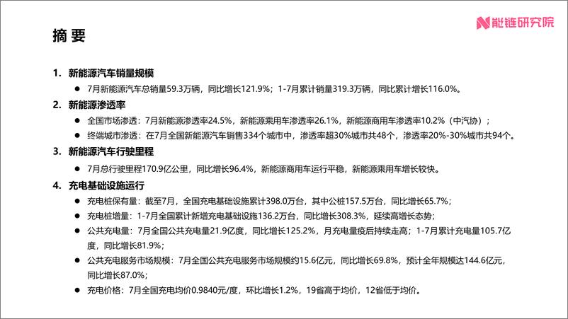 《2022年7月新能源交通领域运行报告-44页》 - 第3页预览图