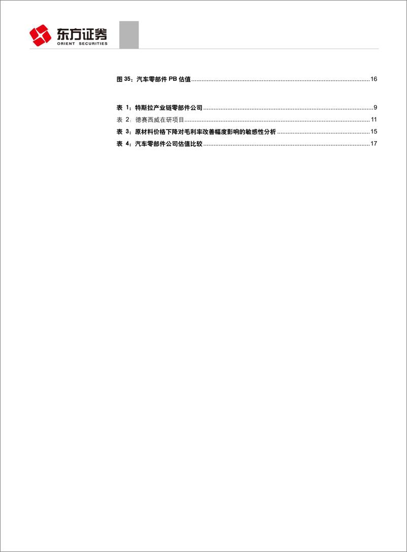 《汽车与零部件行业：配置优质成长零部件公司-20190312-东方证券-21页》 - 第4页预览图