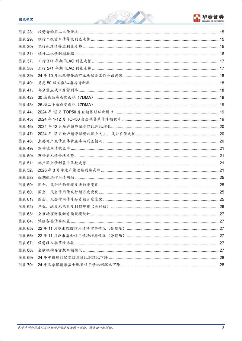 《固定收益月报：震荡市信用债坚持票息策略-250116-华泰证券-31页》 - 第3页预览图