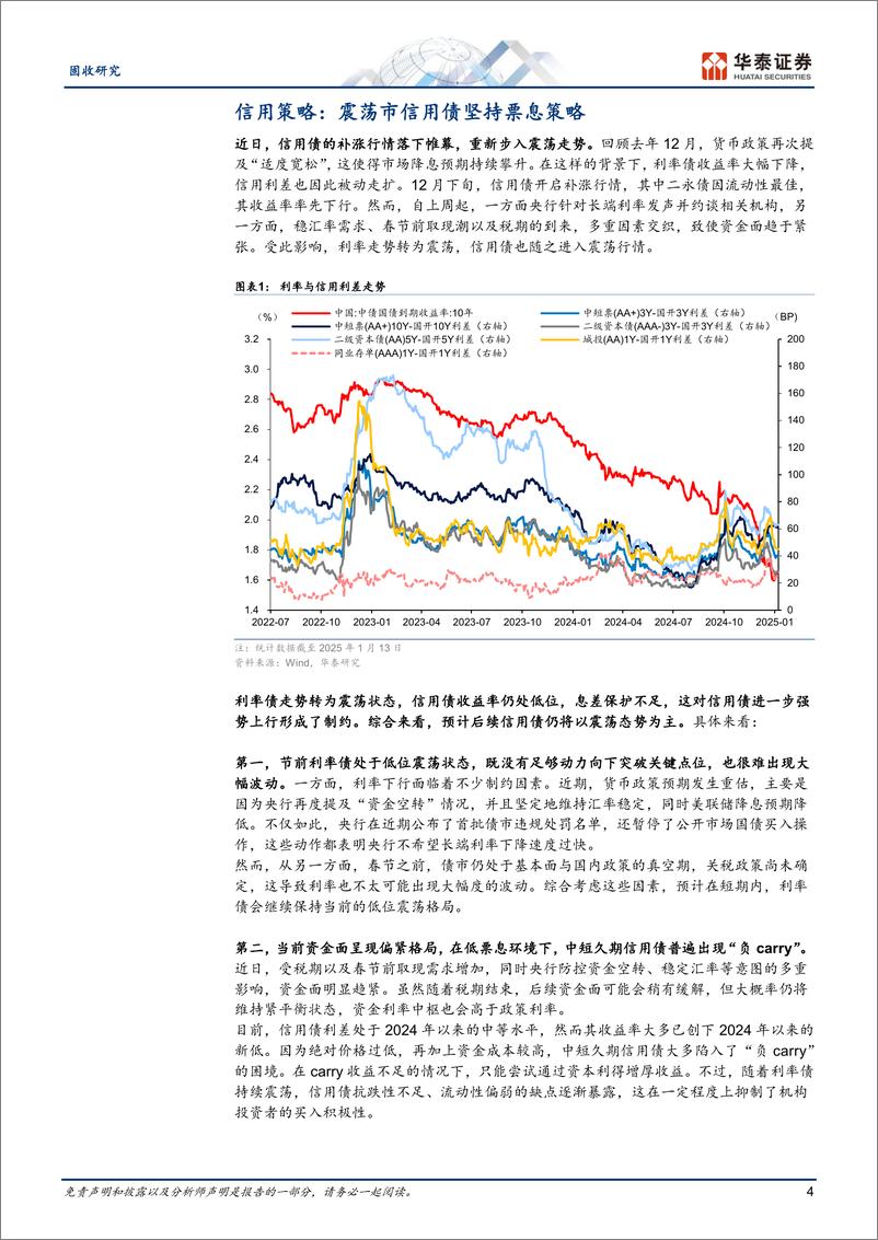 《固定收益月报：震荡市信用债坚持票息策略-250116-华泰证券-31页》 - 第4页预览图