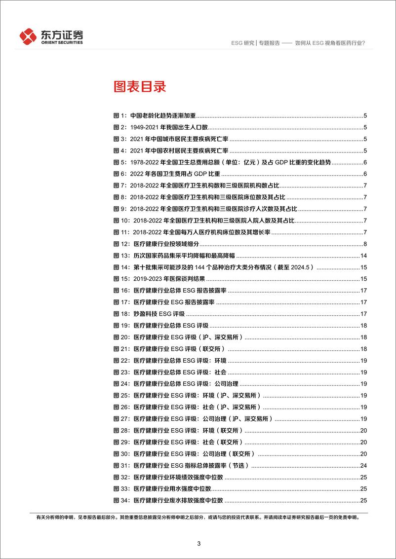 《东方证券-ESG角度看行业系列之一：如何从ESG视角看医药行业？》 - 第3页预览图