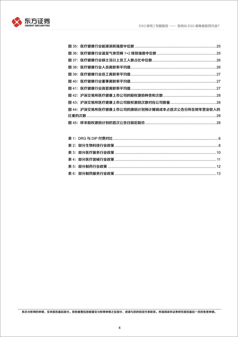 《东方证券-ESG角度看行业系列之一：如何从ESG视角看医药行业？》 - 第4页预览图