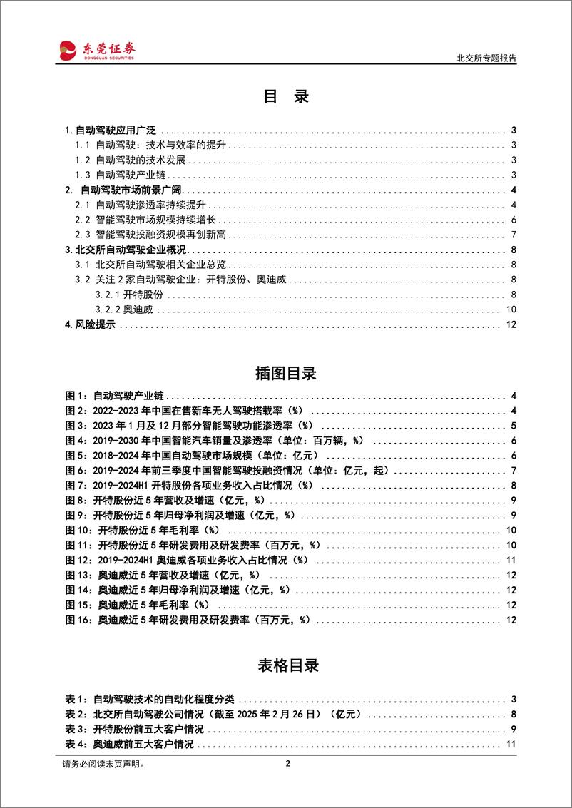 《北交所专题报告_自动驾驶_技术普及与市场增长共振》 - 第2页预览图
