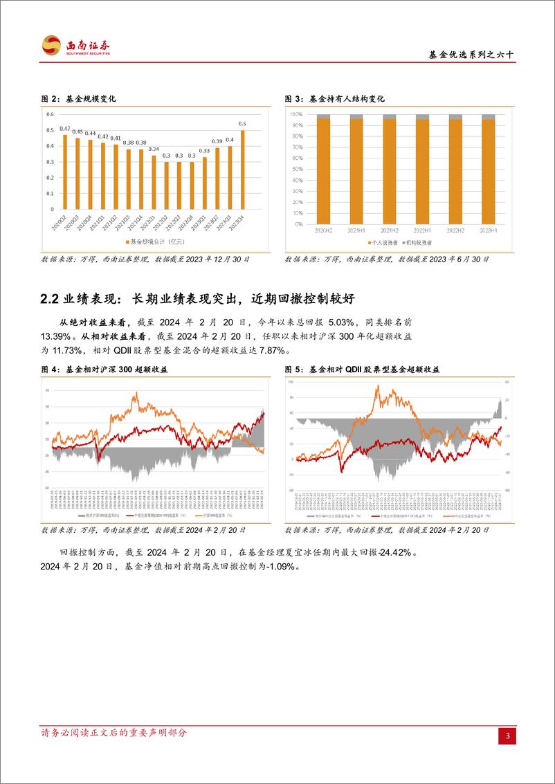 《基金优选系列之六十：中银夏宜冰：锚定MSCI全球指数，长期资产增值践行者-20240229-西南证券-14页》 - 第6页预览图