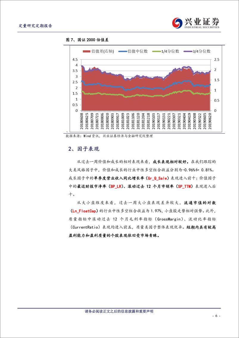 《成长依旧相对占优，盈利质量因子持续强势-20190623-兴业证券-16页》 - 第7页预览图