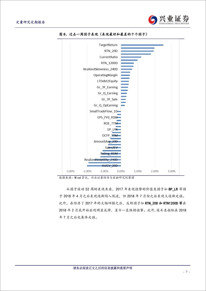 《成长依旧相对占优，盈利质量因子持续强势-20190623-兴业证券-16页》 - 第8页预览图